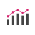 a bar chart and a line chart combined