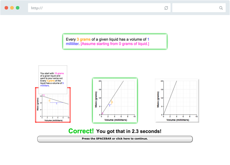 MultiRep PALM, a product of Insight Learning Technology