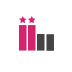 a bar chart with two of the bars being highlighted indicationg succes